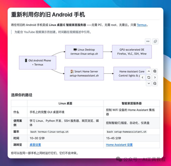 linux-android:旧安卓手机,终于不是只能当电子相框了 开源项目 软件资源 软件下载 免费软件下载 安卓软件 第1张 linux-android:旧安卓手机,终于不是只能当电子相框了 开源项目 软件资源 软件下载 免费软件下载 安卓软件 第1张